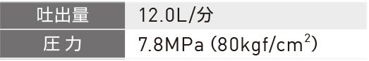 アサダ(Asada) 高圧洗浄機 エンジン式 洗管仕様 12/80GP HD1208P2_説明_12