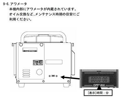 アサダ(Asada) 高圧洗浄機 エンジン式 防音タイプ 13/100GS HD1310S3_説明_12