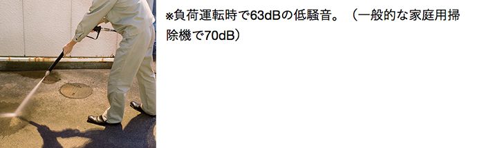 アサダ(Asada) 高圧洗浄機 エンジン式 防音タイプ 13/100GS HD1310S3_説明_5