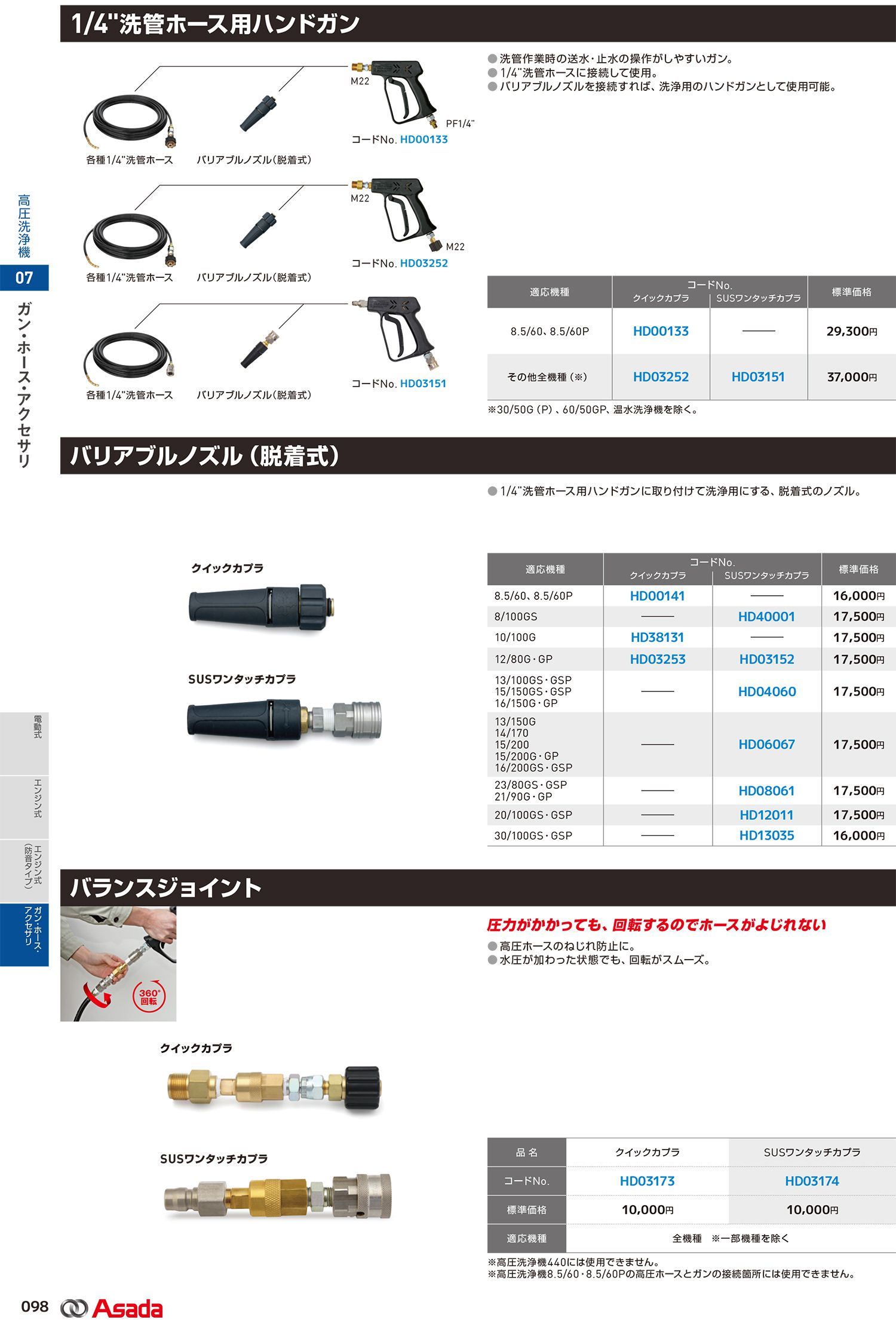 アサダ(asada) 高圧洗浄機 電動式 14/170 HD14170 15/200 HD15200_カタログ_5