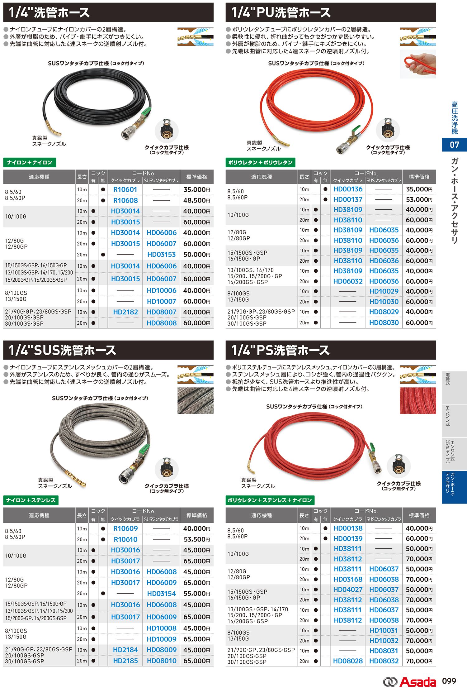 アサダ(asada) 高圧洗浄機 電動式 14/170 HD14170 15/200 HD15200_カタログ_6