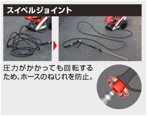 アサダ(asada) 高圧洗浄機 電動式 14/170 HD14170 15/200 HD15200_説明_5