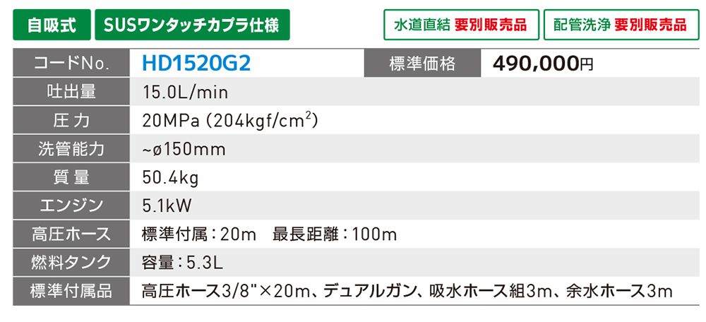 アサダ(Asada) 高圧洗浄機 エンジン式 15/200G_HD1520G2_各部仕様