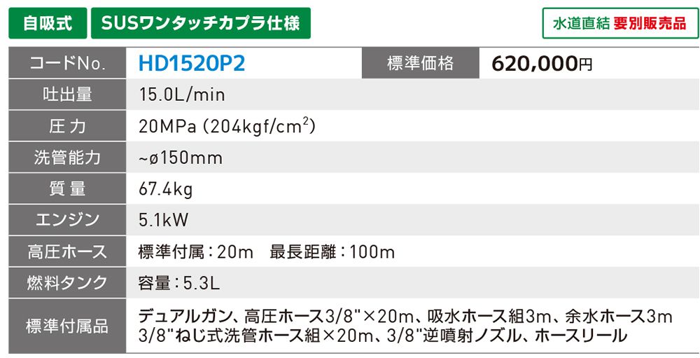 アサダ(Asada) 高圧洗浄機 エンジン式・洗管仕様 15/200GP_HD1520P2_各部仕様