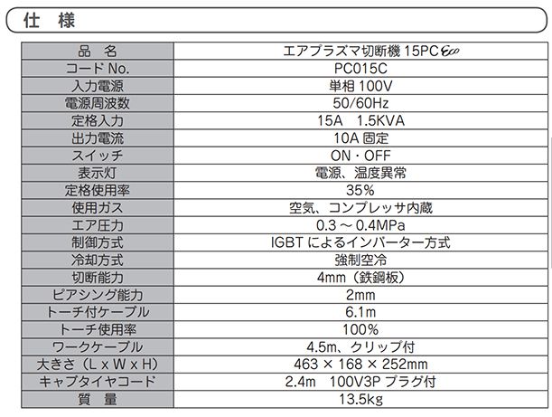 アサダ(Asada) エアプラズマ切断機 15PCEco PC015C_説明_3