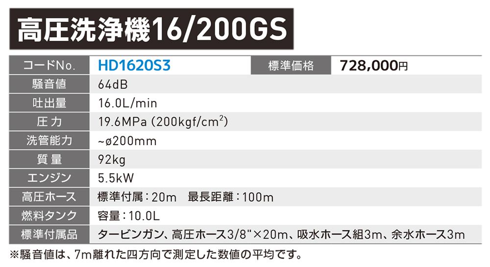 アサダ(Asada) 高圧洗浄機 エンジン式・防音タイプ 16/200GS_HD1620S3 16/200GSP_HD1620SP_各部仕様_1