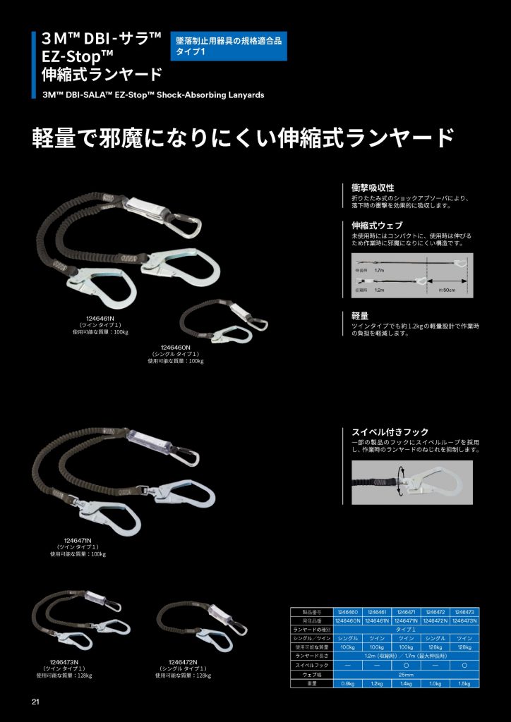 3M DBI-サラ EZ-Stop(イージーストップ) 伸縮式ランヤード (スリーエム 