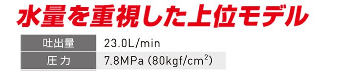 アサダ(asada) 高圧洗浄機 エンジン式 防音タイプ 洗管仕様 23/80GSP HD2308SP_説明_2