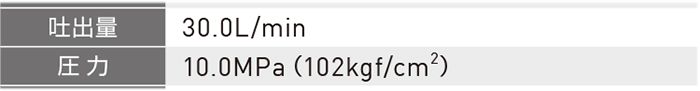 アサダ(Asada) 高圧洗浄機 エンジン式・防音タイプ 30/100GS HD3010S3 30/100GSP HD3010SP_説明_2