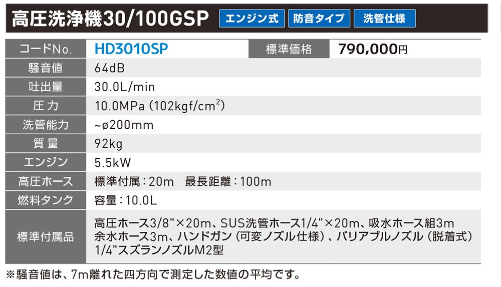 アサダ(Asada) 高圧洗浄機 エンジン式・防音タイプ 30/100GS HD3010S3 30/100GSP HD3010SP_各部仕様_2