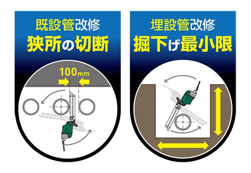 アサダ(asada) パイプソー 400SA_説明_8