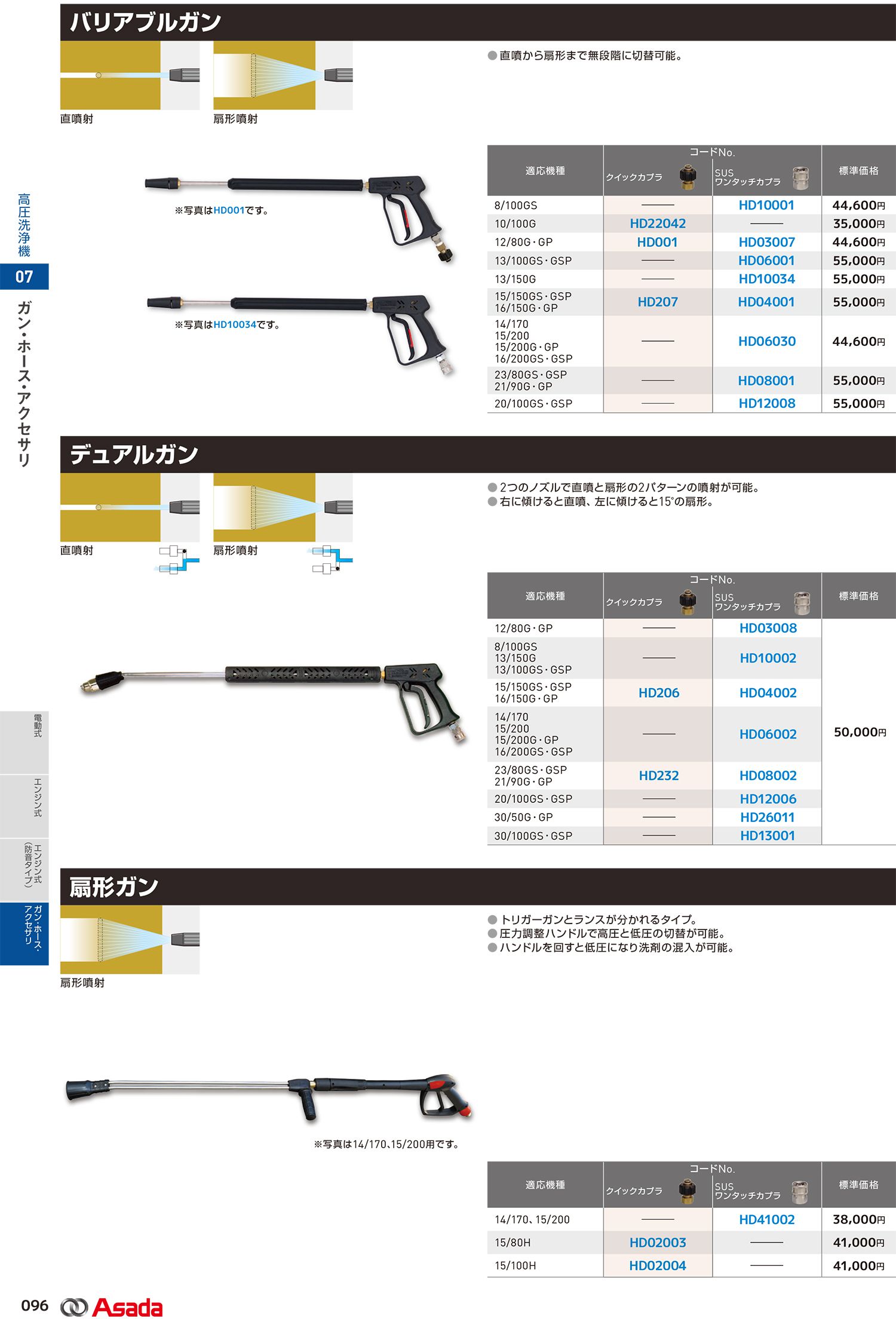 アサダ(Asada) 60/50GP HD605 高圧洗浄機 エンジン式・洗管仕様 【徹底