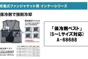 マキタ(makita) 保冷剤ベスト S～Lサイズ対応 充電式ファンジャケット用 A-68688