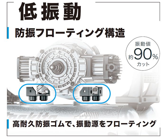 《振動が減り耐久性が大幅にアップ！》