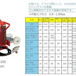 マサダ(masada) エアーポータブルジャッキ APJ-250