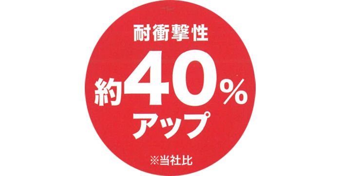 「耐衝撃性」が「40%」もアップ