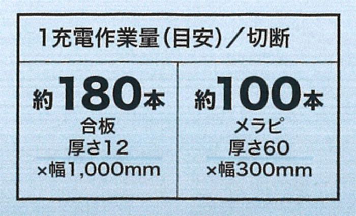 《１充電当たりの作業量(目安)》