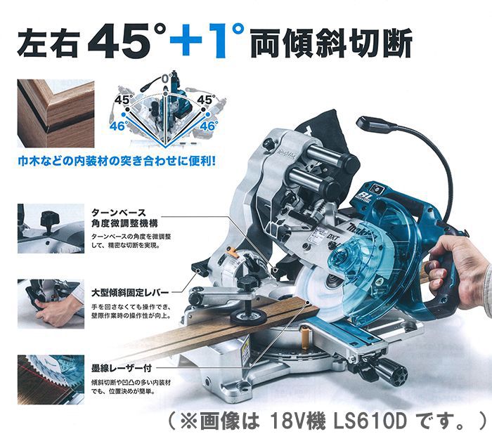 【最大5％セット割】makita(マキタ) 40v 165mm充電式スライドマルノコ LS001GZ /ITYHJWC75Q39 丸のこ