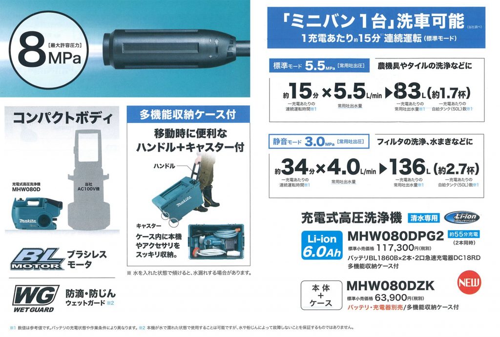 マキタ(makita) MHW080D 充電式高圧洗浄機 36V (18V×2個) 【徹底解説 ...