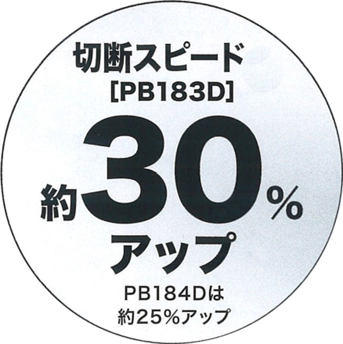 「切断スピードが約２５％アップ！」