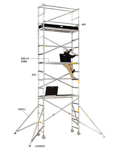 ハセガワ(長谷川/hasegawa) 高所作業台 ローリングタワーVX (アルミ製) 35479 VXSW6f3_説明_1
