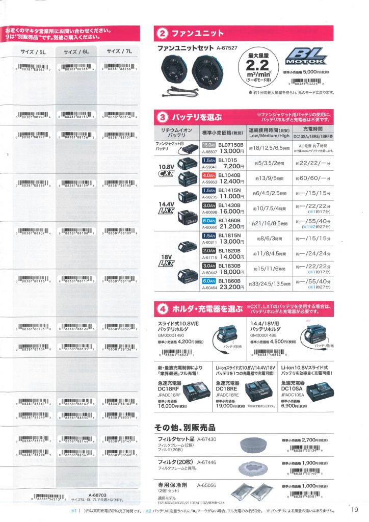 マキタ BL07150B ファンジャケット用バッテリ A-68507 クニハモブログ