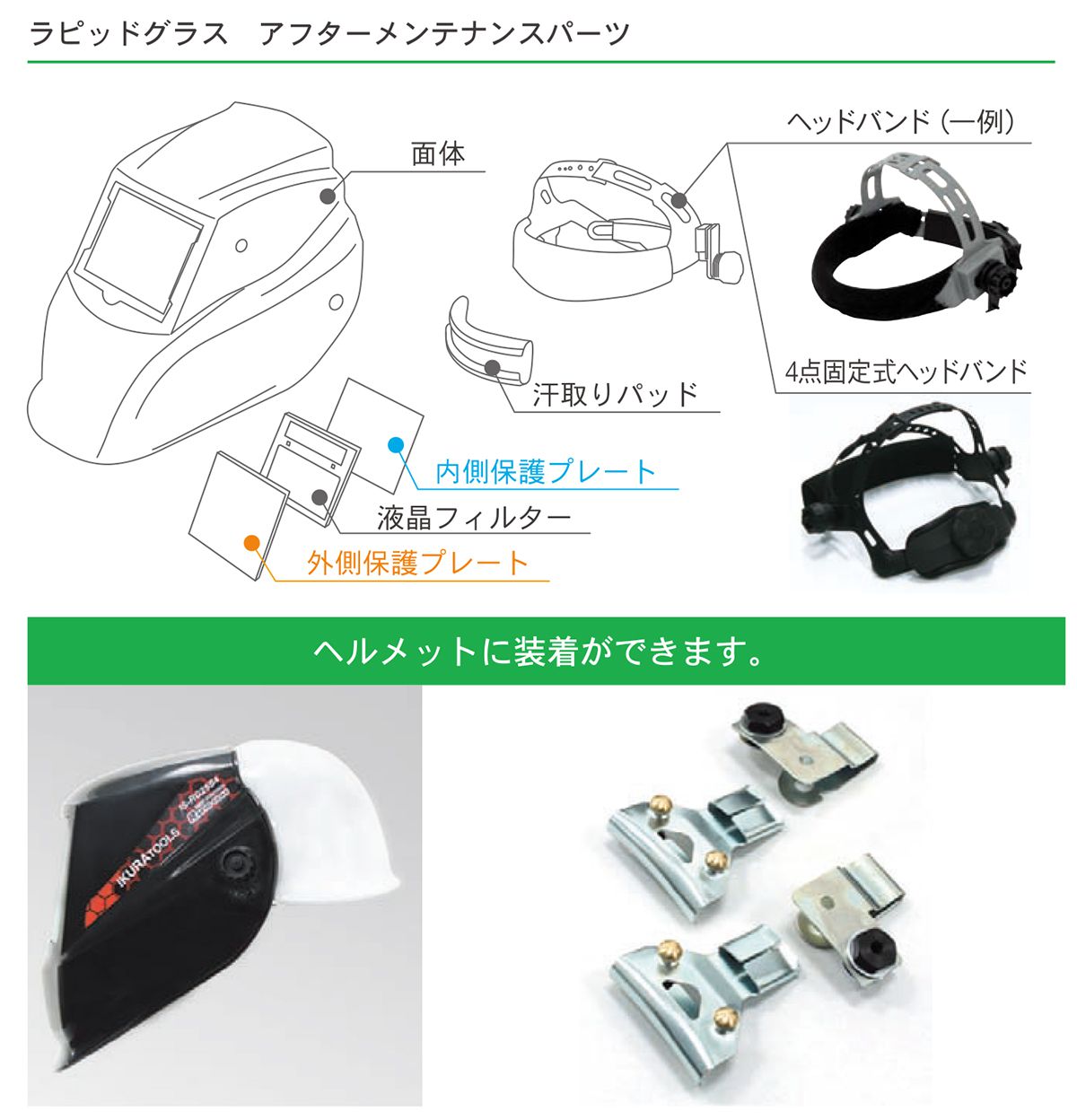 IS-RG50ALN イクラ ラピッドグラス (自動遮光溶接面) 40315