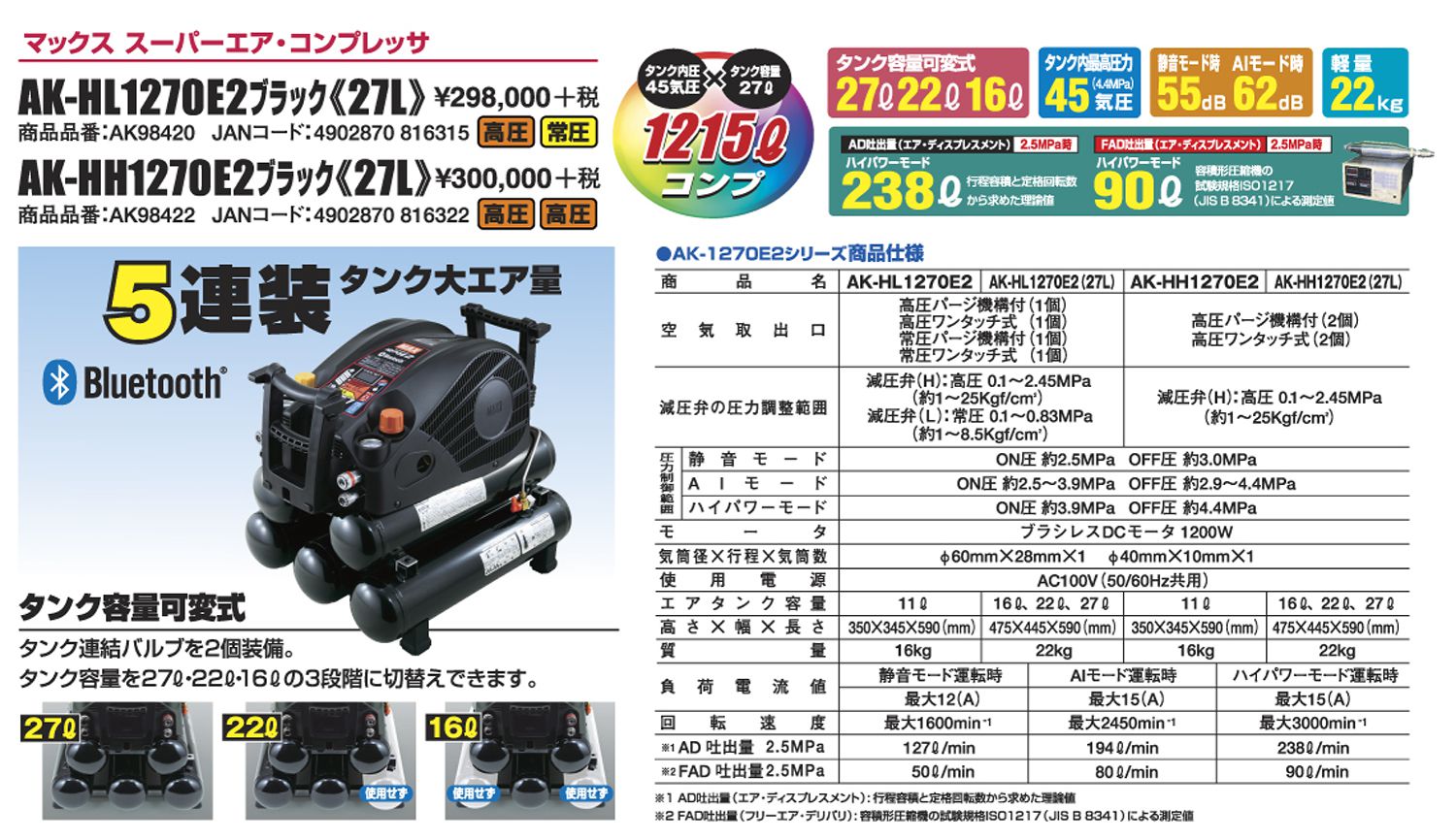 マックス 高圧エアコンプレッサー AK-HH1270E2 5連タンク 27l-