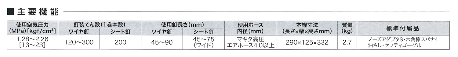 マキタ(makita) 高圧エア釘打機 90mm (赤) 24ヶ月保証 AN936H_各部仕様_1