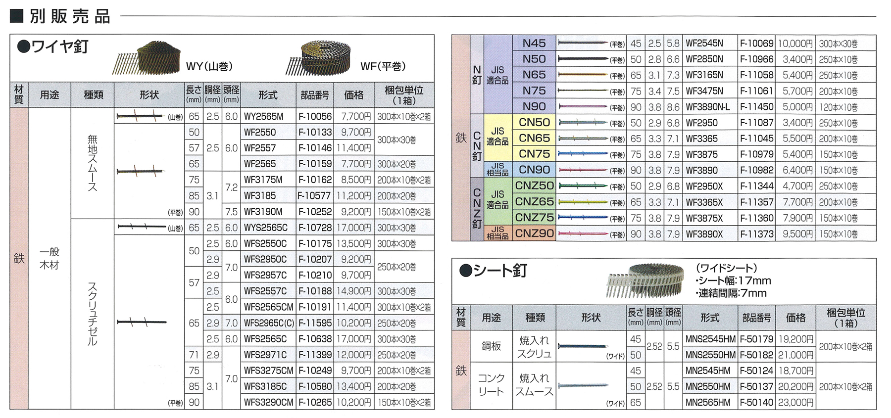 マキタ(makita) 高圧エア釘打機 90mm (赤) 24ヶ月保証 AN936H_別販売品_1