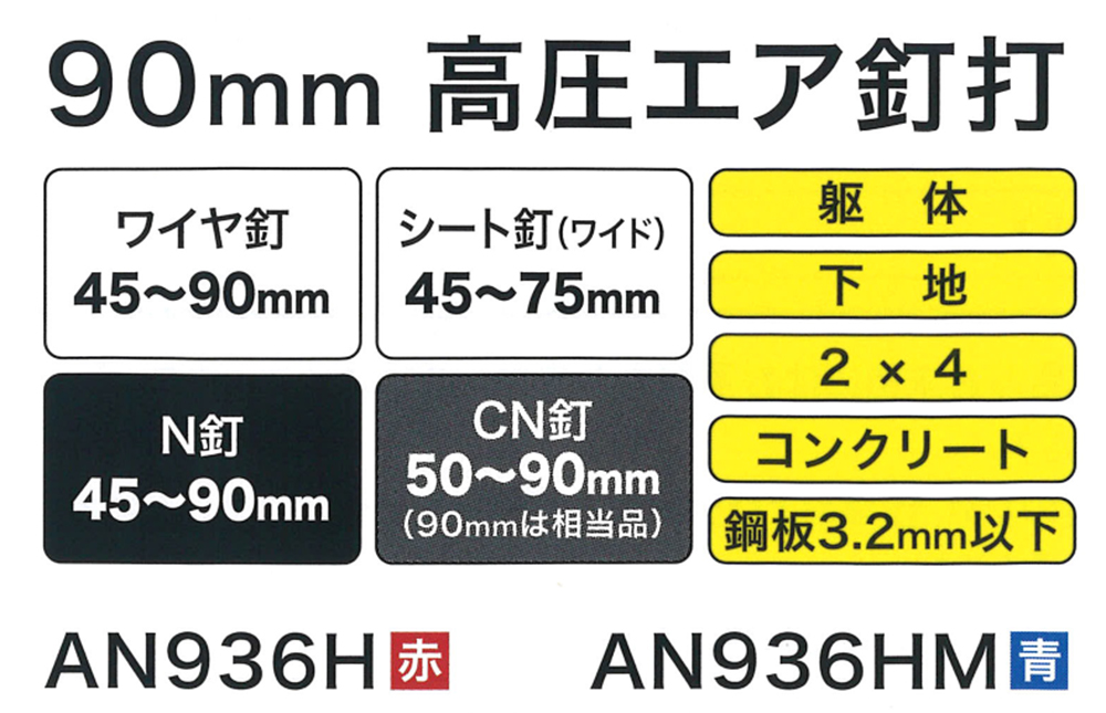 マキタ(makita) 高圧エア釘打機 90mm (赤) 24ヶ月保証 AN936H_使用釘等