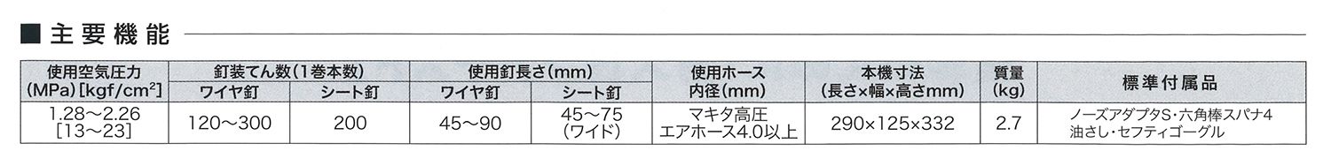 マキタ(makita) 高圧エア釘打機 90mm (青) 24ヶ月保証 AN936HM_各部仕様_1