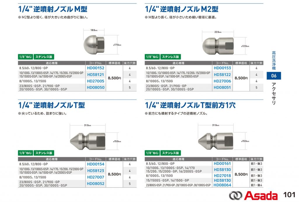 アサダ(Asada) 1/4” ねじ式洗管ホース ( クイックカプラ ) ( SUS