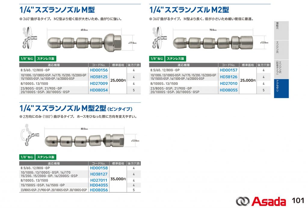 アサダ(Asada) 1/4” ねじ式洗管ホース ( クイックカプラ ) ( SUS