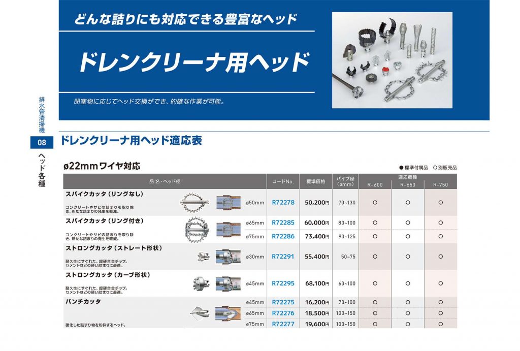 アサダ OP R72286 スパイクカッタ75X22 :asda0393:GAOS !ショップ