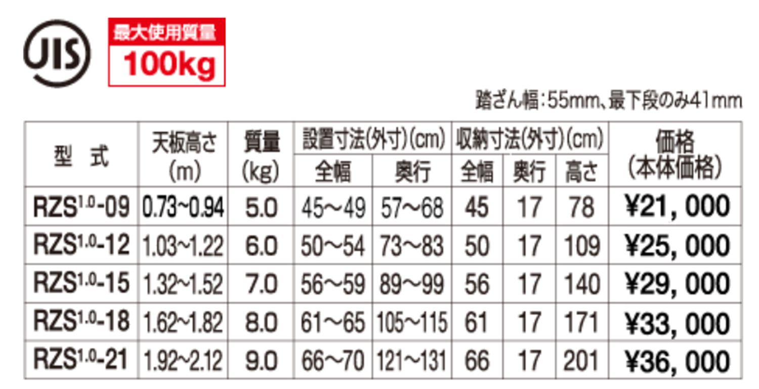 ハセガワ(hasegawa) 脚軽(Asigaru) 脚立専用タイプ (伸縮式) RZS1.0-12_各部仕様
