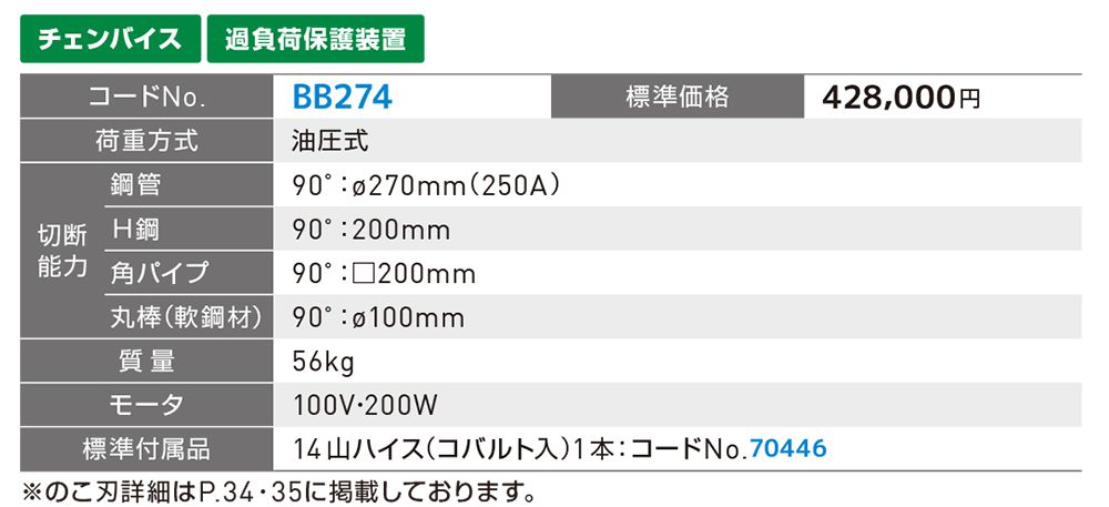 アサダ(Asada) バンドソービーバー10 油圧式 BB274_各部仕様