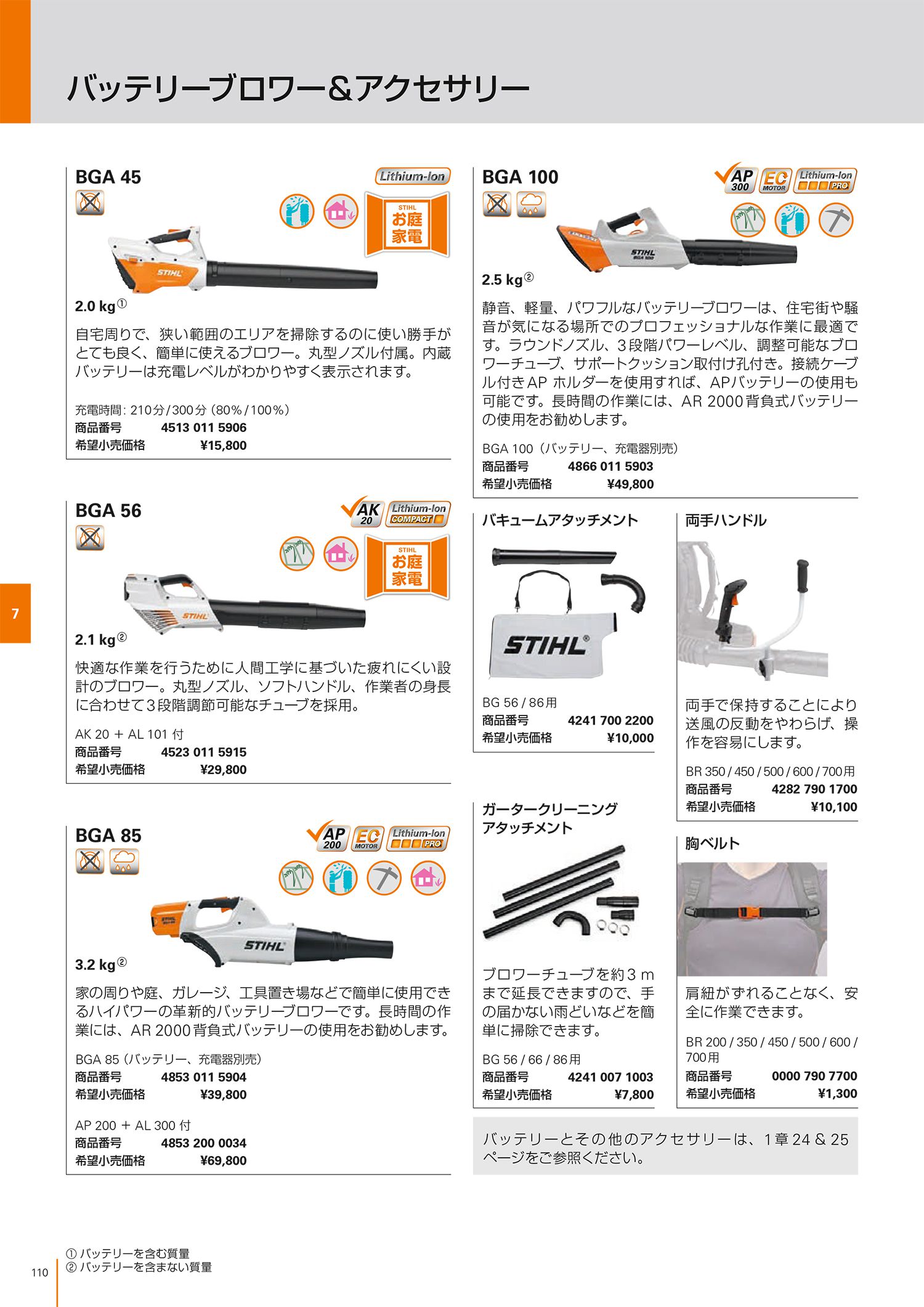 STIHL(スチール) 家庭用充電式ブロワー BGA45_説明_4