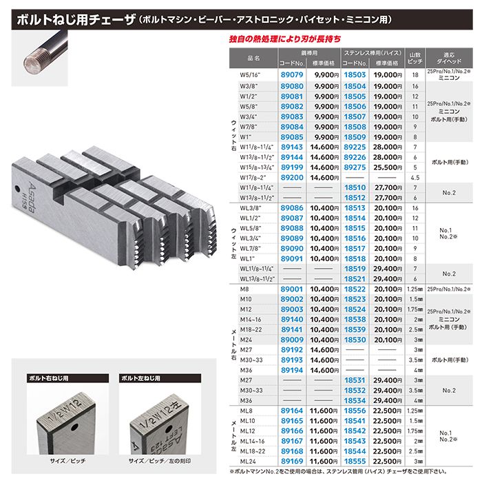 アサダ(Asada) ボルトマシン25Pro BM104 (右ねじ対応) 【徹底解説】 クニハモブログ