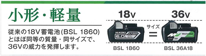 日立工機(HIKOKI) 卓上スライド丸のこ C7RSHD_説明_3