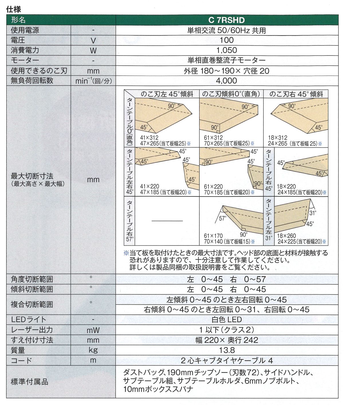 日立工機(HIKOKI) 卓上スライド丸のこ C7RSHD_各部仕様