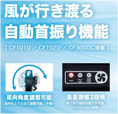 マキタ(makita) 充電式ファン 14.4V/18V 本体のみ CF102DZ_説明_5