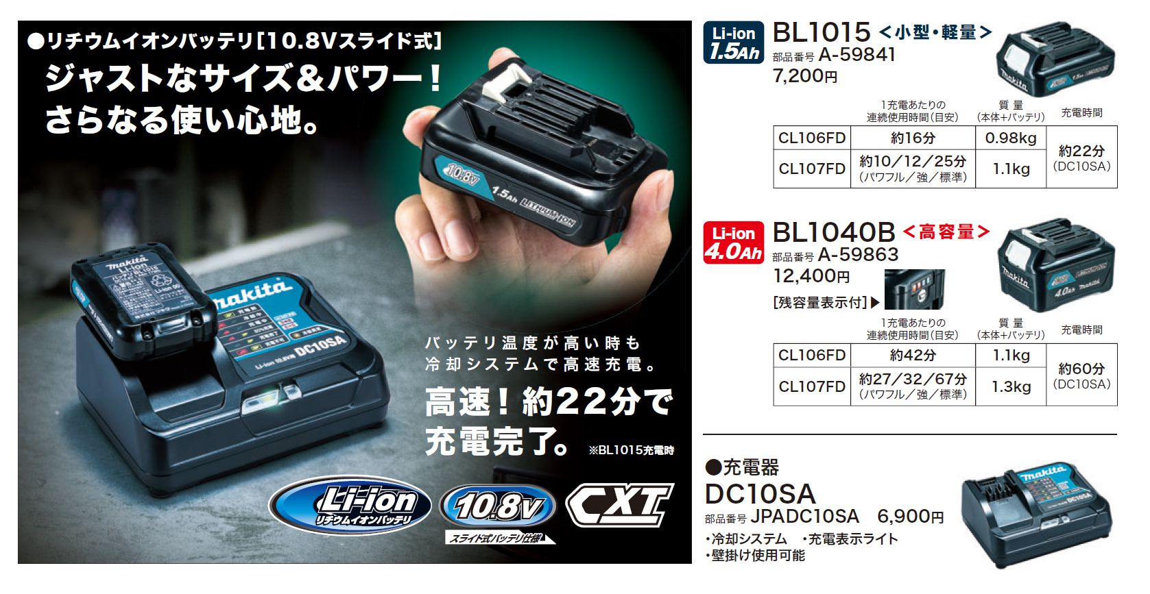 マキタ(makita) CL106FDSHW 充電式クリーナー 送料無料【解説シリーズ 