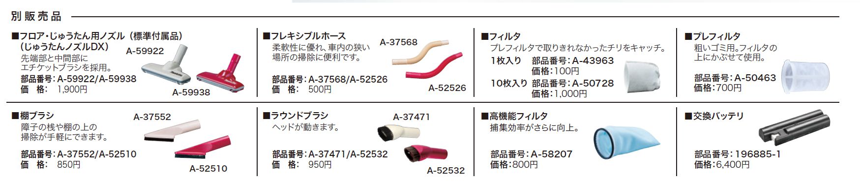 マキタ(makita) 充電式クリーナー 10.8V（バッテリ内蔵型） CL110DWI_カタログ_4