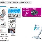 マキタ(makita) 充電式クリーナー 18V 本体のみ（ホワイト） 紙パック式 ワンタッチスイッチ CL182FDZW_アイキャッチ画像