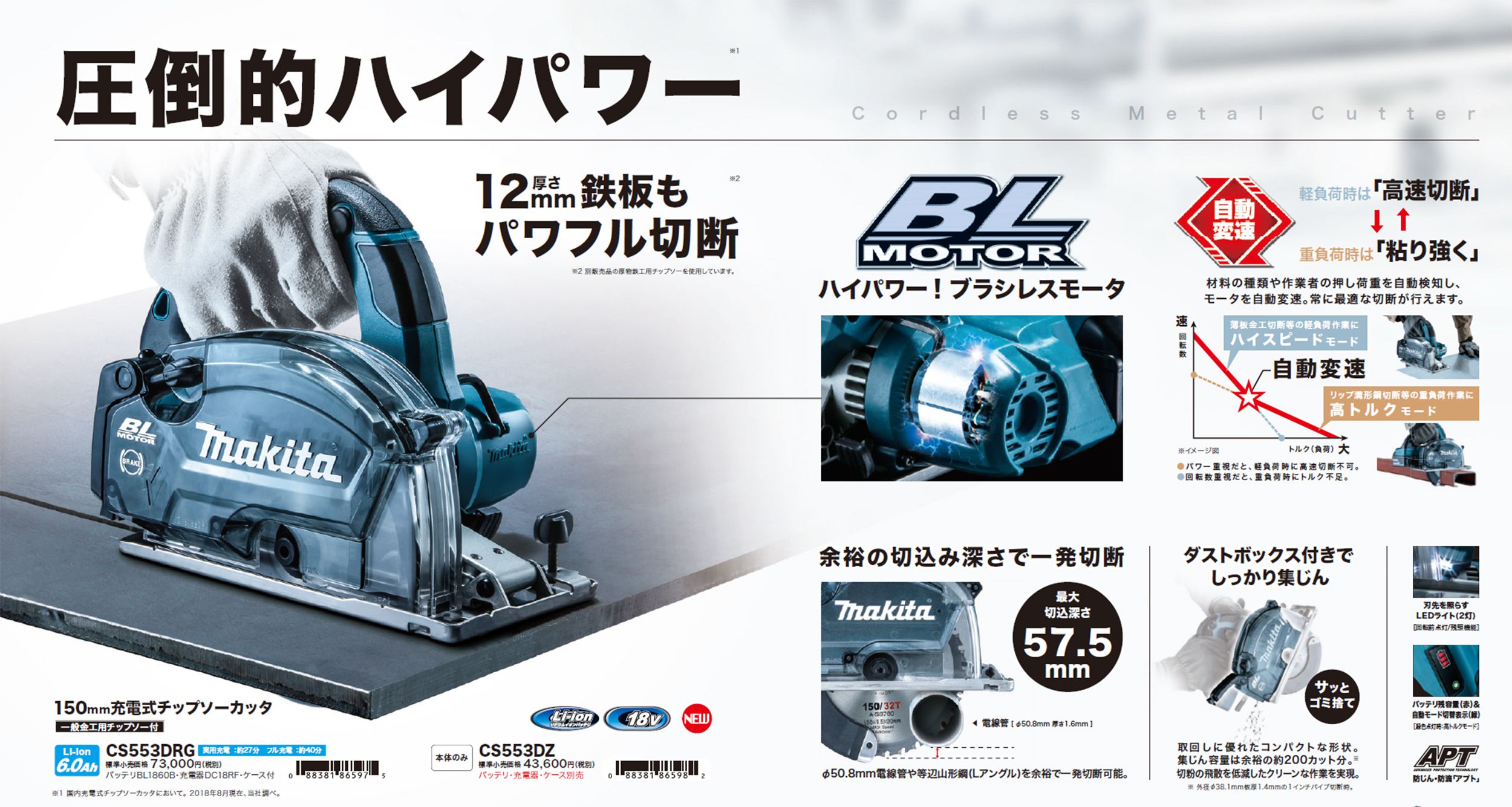 マキタ(makita) CS553DRG CS553DZ 充電式チップソーカッター 18V 150mm 送料無料【徹底解説】 | クニハモブログ