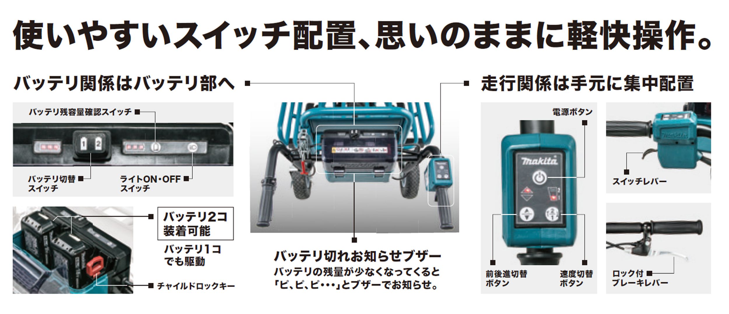 マキタ(makita) 充電式運搬車 18V 本体のみ CU180DZ_カタログ_6