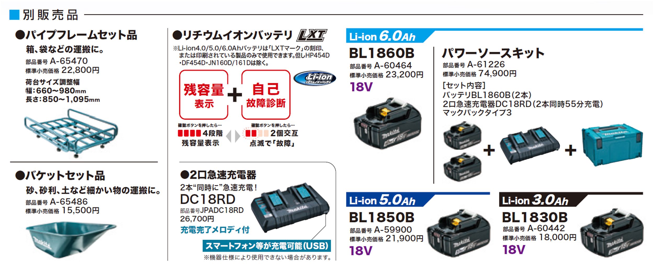 マキタ(makita) 充電式運搬車 18V 本体のみ CU180DZ_カタログ_8