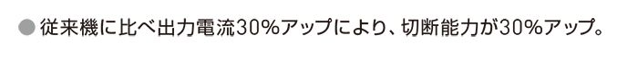 アサダ(Asada) CUTマスター82 エアプラズマ切断機 PZ282_説明_5