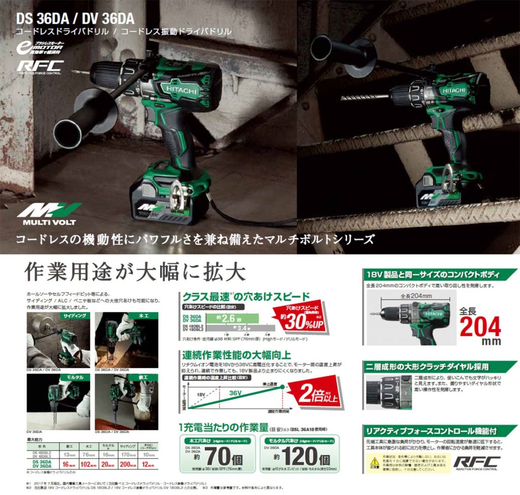 HIKOKI(ハイコーキ/日立工機) DV36DA コードレス振動ドライバドリル 送料無料【徹底解説】 | クニハモブログ